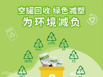 企业风采 | 康宝莱启动产品空罐回收环保公益项目，共建清洁美丽世界